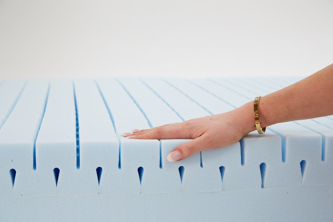 Airzone Medical Mattress The Vita Comfort UK Vita Comfort